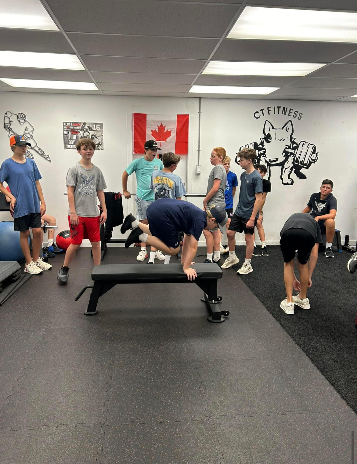 Team Sport Specific Training